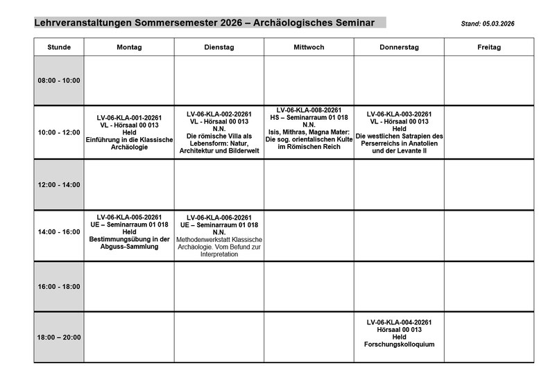 Lehrveranstaltungen Archäologisches Seminar