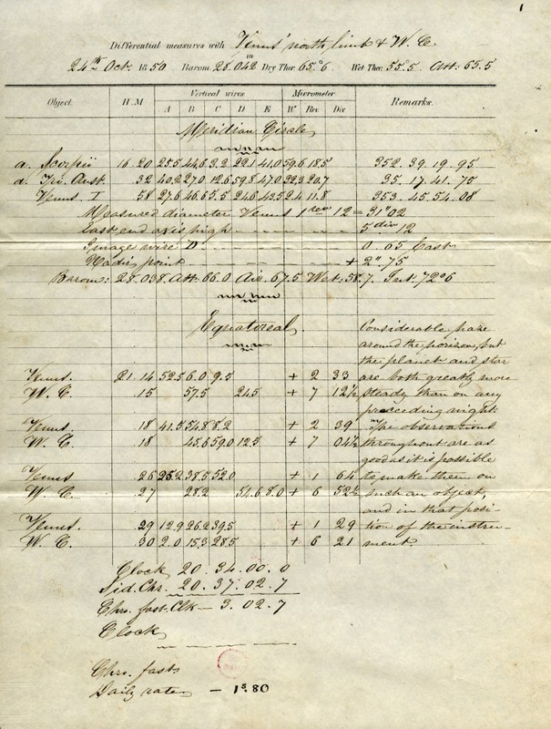 Messblatt der Expedtion nach Santiago, Nachlass C.L. Gerling Ms319-281, Universitätsbiliothek Marburg