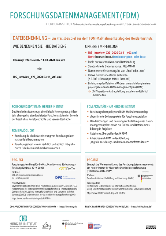 Link zu hochauflösendem Poster, Abstract und ggf. Video