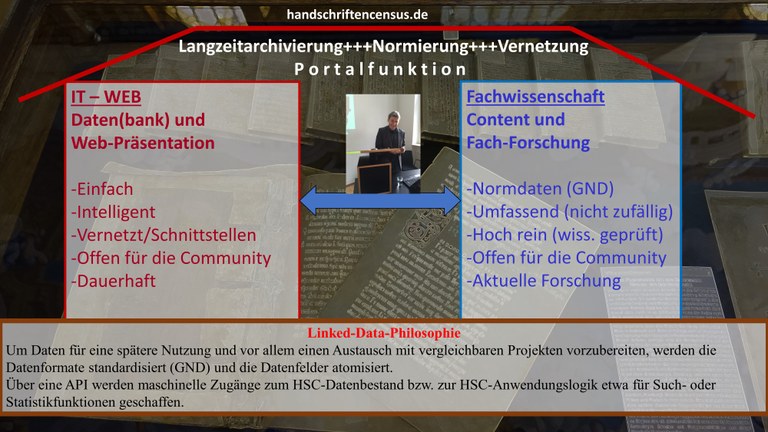 Link zu hochauflösendem Poster, Abstract und ggf. Video