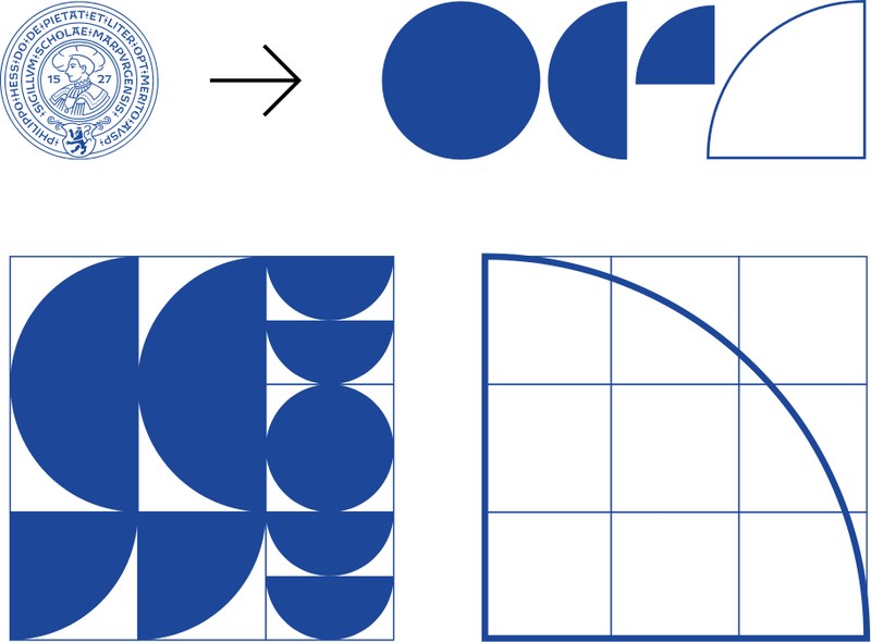 Ableitung der Kreiselemente aus dem Siegel. Erläuterung im Text nach der Grafik. Klick öffnet vergrößerte Ansicht