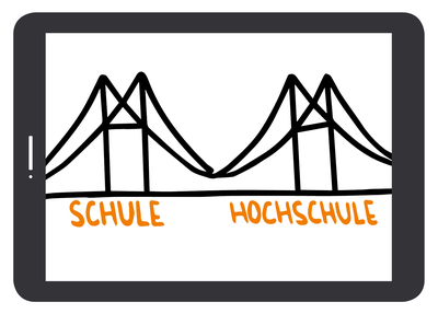 Eine Abbildung eines Tablets; auf dem Display ist eine Brücke mit zwei Pfeilern abgebildet, unter denen die Begriffe Schule und Hochschule stehen.